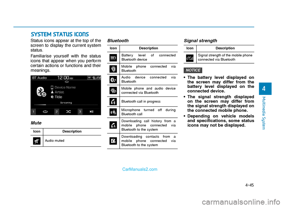 Hyundai Tucson 2019  Owners Manual - RHD (UK, Australia) 4-45
Multimedia System
4
SYSTEM STATUS ICONS
Status icons appear at the top of the
screen to display the current system
status.
Familiarise yourself with the status
icons that appear when you perform
