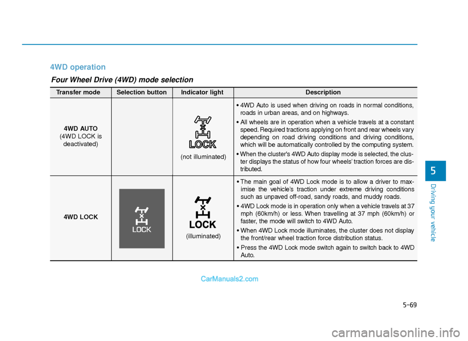Hyundai Tucson 2019  Owners Manual - RHD (UK, Australia) 5-69
Driving your vehicle
5
4WD operation
• The  main  goal  of  4WD  Lock  mode  is  to  allow  a  driver  to  max-imise the vehicle’s traction under extreme driving conditions
such as unpaved of