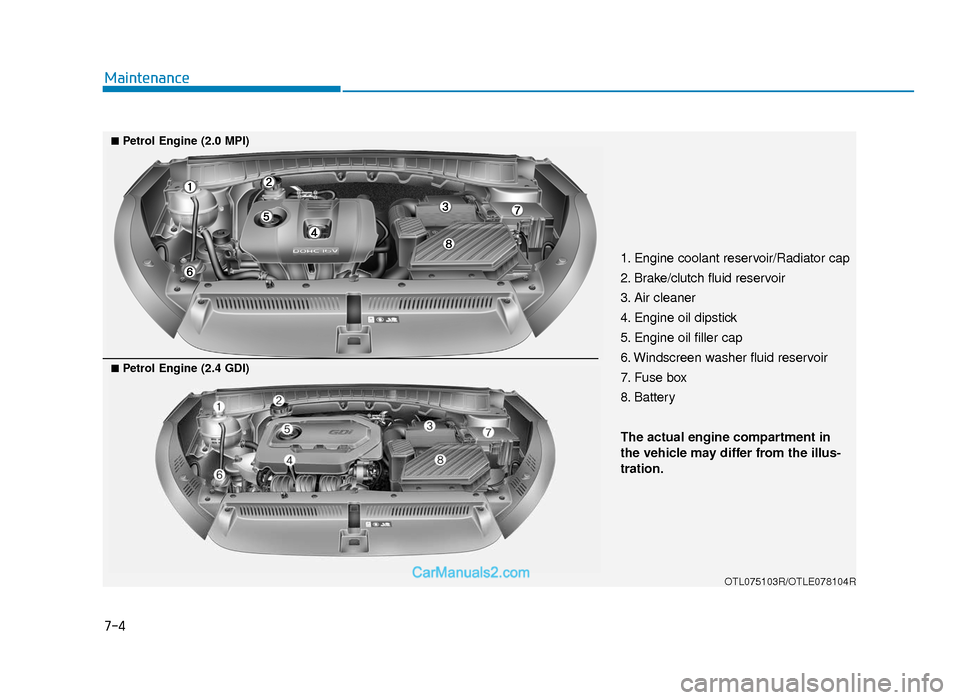 Hyundai Tucson 2019   - RHD (UK, Australia) User Guide 7-4
Maintenance
1. Engine coolant reservoir/Radiator cap
2. Brake/clutch fluid reservoir
3. Air cleaner
4. Engine oil dipstick
5. Engine oil filler cap
6. Windscreen washer fluid reservoir
7. Fuse box