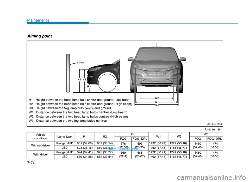 Hyundai Tucson 2019  Owners Manual - RHD (UK, Australia) 7-74
Maintenance
Unit: mm (in)
Aiming point
H1 : Height between the head lamp bulb center and ground (Low beam)
H2 : Height between the head lamp bulb center and ground (High beam)
H3 : Height between