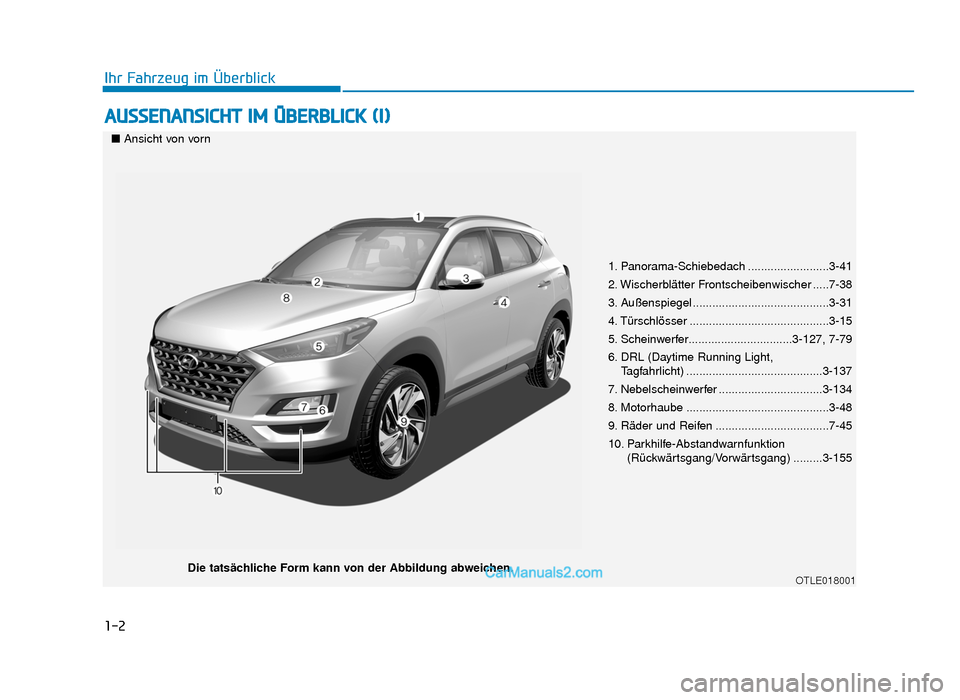 Hyundai Tucson 2019 1-2
AUSSENANSICHT IM ÜBERBLICK (I)
Ihr Fahrzeug im Überblick
1. Panorama-Schiebedach .........................3-41
2. Wischerblätter Frontscheibenwischer .....7-38
3. Außenspiegel ................ Hyundai Tucson 2019 1-2
AUSSENANSICHT IM ÜBERBLICK (I)
Ihr Fahrzeug im Überblick
1. Panorama-Schiebedach .........................3-41
2. Wischerblätter Frontscheibenwischer .....7-38
3. Außenspiegel ................