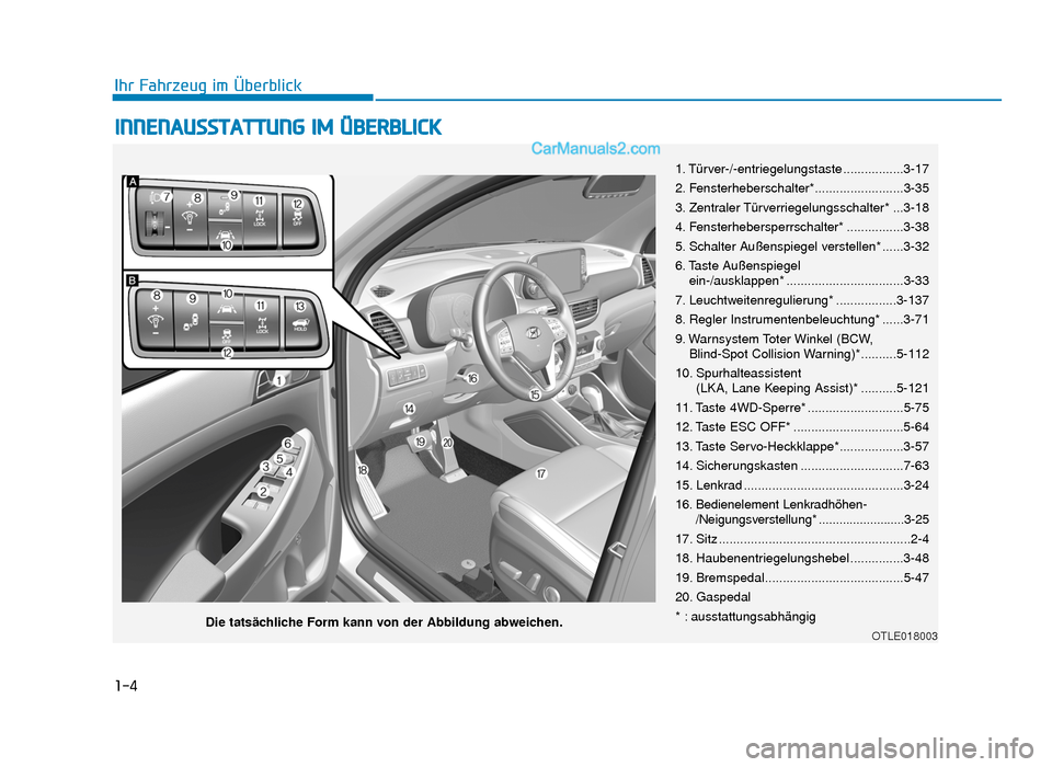 Hyundai Tucson 2019 1-4
Ihr Fahrzeug im Überblick
INNENAUSSTATTUNG IM ÜBERBLICK
1. Türver-/-entriegelungstaste .................3-17
2. Fensterheberschalter*.........................3-35
3. Zentraler Türverriegelungs Hyundai Tucson 2019 1-4
Ihr Fahrzeug im Überblick
INNENAUSSTATTUNG IM ÜBERBLICK
1. Türver-/-entriegelungstaste .................3-17
2. Fensterheberschalter*.........................3-35
3. Zentraler Türverriegelungs