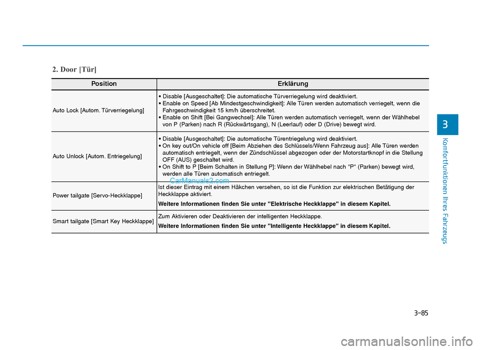 Hyundai Tucson 2019  Betriebsanleitung (in German) 3-85
Komfortfunktionen Ihres Fahrzeugs
3
PositionErklärung
Auto Lock [Autom. Türverriegelung]
• Disable [Ausgeschaltet]: Die automatische Türverriegelung wird deaktiviert.
• Enable on Speed [Ab