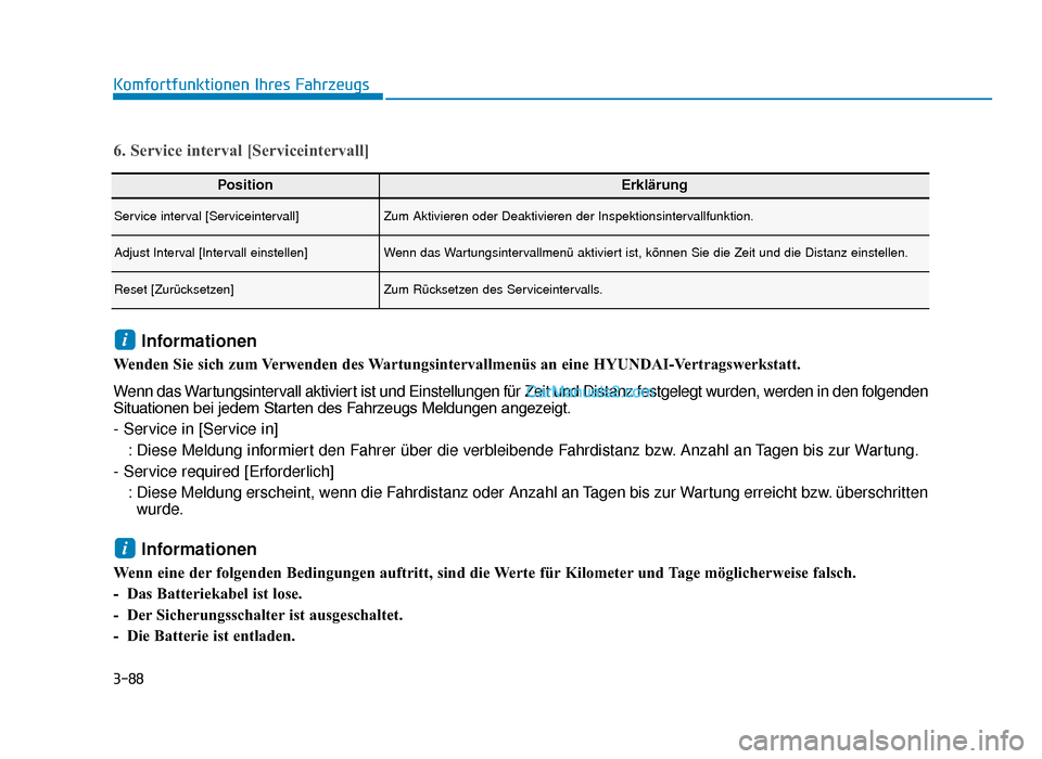 Hyundai Tucson 2019 3-88
Komfortfunktionen Ihres Fahrzeugs
PositionErklärung
Service interval [Serviceintervall]Zum Aktivieren oder Deaktivieren der Inspektionsintervallfunktion.
Adjust Interval [Intervall einstellen]We