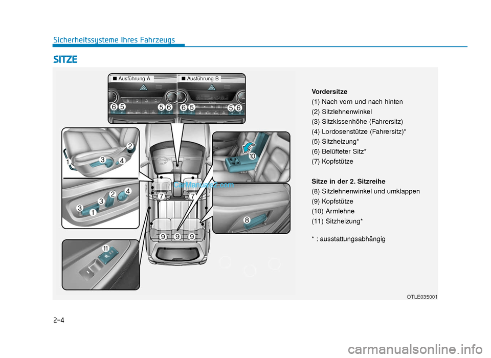 Hyundai Tucson 2019 Betriebsanleitung (in German) 2-4
SITZE
Sicherheitssysteme Ihres Fahrzeugs
OTLE035001
Vordersitze
(1) Nach vorn und nach hinten
(2) Sitzlehnenwinkel
(3) Sitzkissenhöhe (Fahrersitz)
(4) Lordosenstütze (Fahrersitz)*
(5) Sitzheizun Hyundai Tucson 2019 Betriebsanleitung (in German) 2-4
SITZE
Sicherheitssysteme Ihres Fahrzeugs
OTLE035001
Vordersitze
(1) Nach vorn und nach hinten
(2) Sitzlehnenwinkel
(3) Sitzkissenhöhe (Fahrersitz)
(4) Lordosenstütze (Fahrersitz)*
(5) Sitzheizun