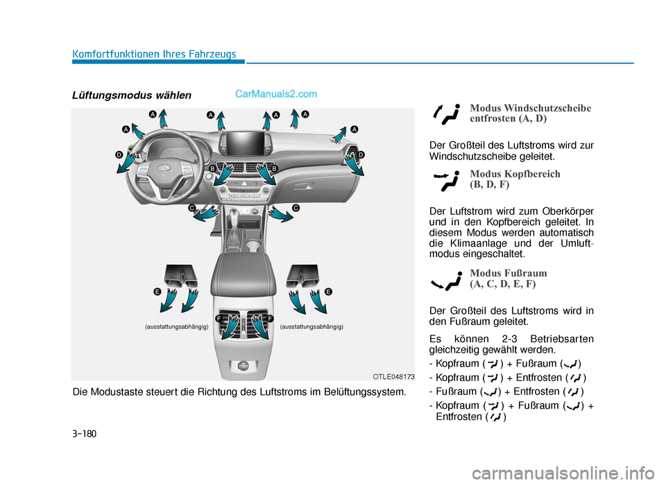 Hyundai Tucson 2019 3-180
Komfortfunktionen Ihres Fahrzeugs
Lüftungsmodus wählen
Modus Windschutzscheibe
entfrosten (A, D)
Der Großteil des Luftstroms wird zur
Windschutzscheibe geleitet.
Modus Kopfbereich
(B, D, F)
Hyundai Tucson 2019 3-180
Komfortfunktionen Ihres Fahrzeugs
Lüftungsmodus wählen
Modus Windschutzscheibe
entfrosten (A, D)
Der Großteil des Luftstroms wird zur
Windschutzscheibe geleitet.
Modus Kopfbereich
(B, D, F)