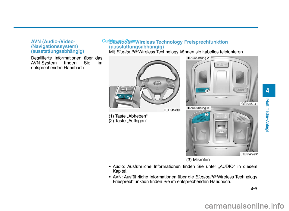 Hyundai Tucson 2019  Betriebsanleitung (in German) AVN (Audio-/Video-
/Navigationssystem)
(ausstattungsabhängig)
Detaillierte Informationen über das
AVN-System finden Sie im
entsprechenden Handbuch.(1) Taste „Abheben“
(2) Taste „Auflegen“(3)