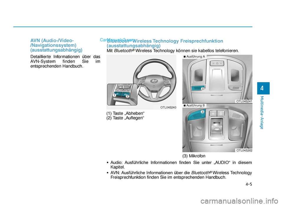 Hyundai Tucson 2019 AVN (Audio-/Video-
/Navigationssystem)
(ausstattungsabhängig)
Detaillierte Informationen über das
AVN-System finden Sie im
entsprechenden Handbuch.(1) Taste „Abheben“
(2) Taste „Auflegen“(3) Hyundai Tucson 2019 AVN (Audio-/Video-
/Navigationssystem)
(ausstattungsabhängig)
Detaillierte Informationen über das
AVN-System finden Sie im
entsprechenden Handbuch.(1) Taste „Abheben“
(2) Taste „Auflegen“(3)