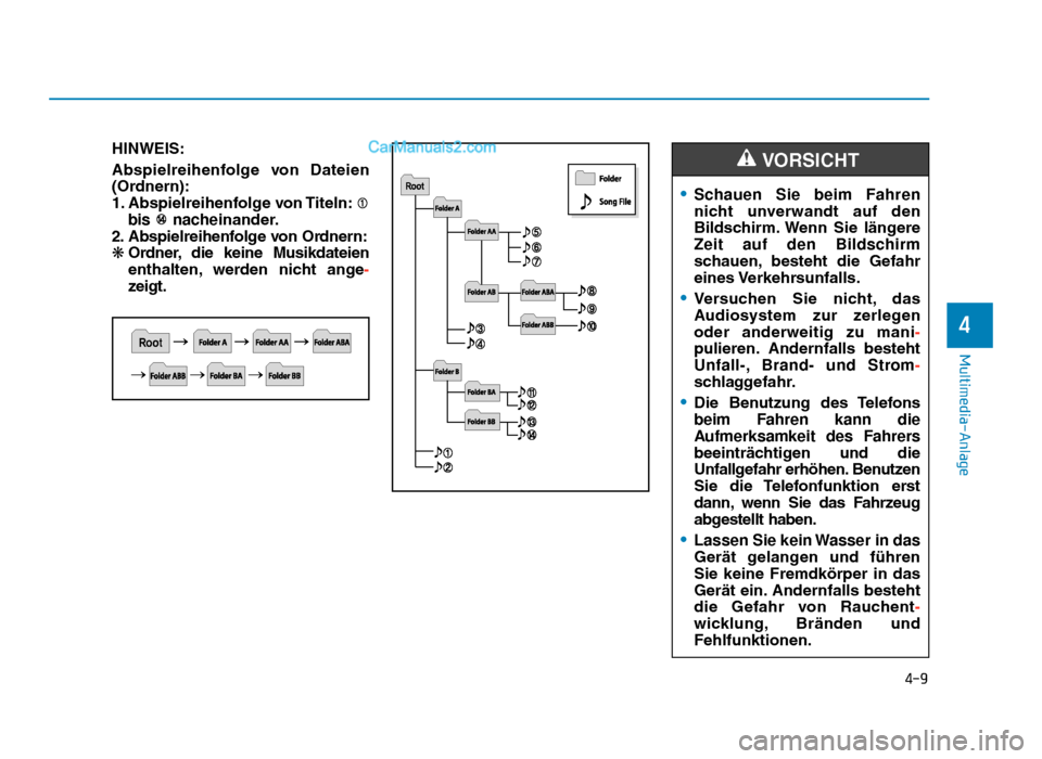 Hyundai Tucson 2019  Betriebsanleitung (in German) 4-9
Multimedia-Anlage
4
HINWEIS:
Abspielreihenfolge  von  Dateien
(Ordnern):
1. Abspielreihenfolge von Titeln:bis nacheinander.
2. Abspielreihenfolge von Ordnern:
❋ Ordner, die  keine  Musikdateien
