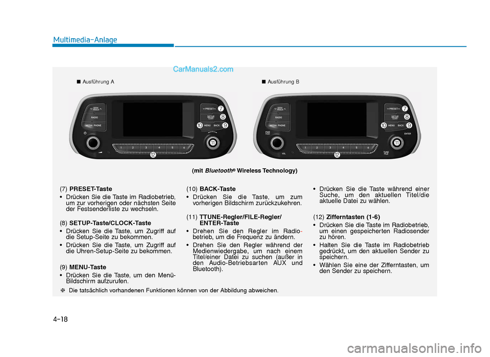Hyundai Tucson 2019 4-18
Multimedia-Anlage
(mit Bluetooth®Wireless Technology)
■Ausführung A ■Ausführung B
❈ Die tatsächlich vorhandenen Funktionen können von der Abbildung abweichen.
(7) PRESET-Taste
• Dr Hyundai Tucson 2019 4-18
Multimedia-Anlage
(mit Bluetooth®Wireless Technology)
■Ausführung A ■Ausführung B
❈ Die tatsächlich vorhandenen Funktionen können von der Abbildung abweichen.
(7) PRESET-Taste
• Dr