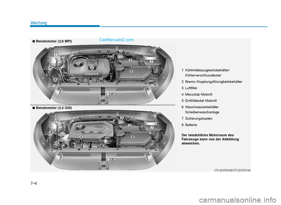 Hyundai Tucson 2019 Betriebsanleitung (in German) 7-4
Wartung
1. Kühlmittelausgleichsbehälter/Kühlerverschlussdeckel
2. Brems-/Kupplungsflüssigkeitsbehälter
3. Luftfilter
4. Messstab Motoröl
5. Einfülldeckel Motoröl
6. Waschwasserbehälter Sc Hyundai Tucson 2019 Betriebsanleitung (in German) 7-4
Wartung
1. Kühlmittelausgleichsbehälter/Kühlerverschlussdeckel
2. Brems-/Kupplungsflüssigkeitsbehälter
3. Luftfilter
4. Messstab Motoröl
5. Einfülldeckel Motoröl
6. Waschwasserbehälter Sc