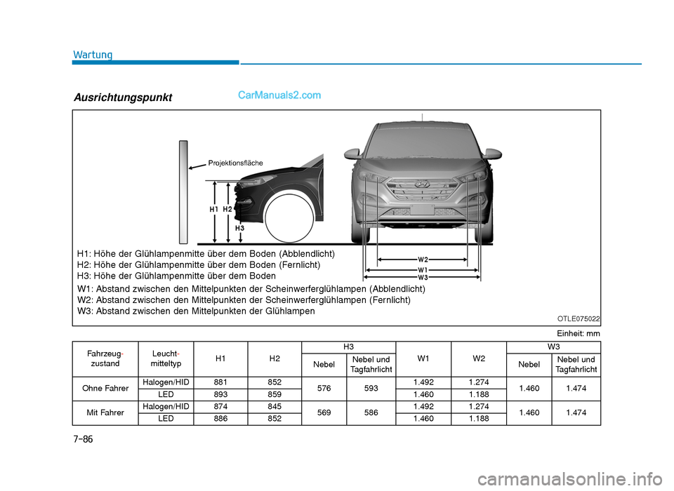 Hyundai Tucson 2019 Betriebsanleitung (in German) 7-86
Wartung
Einheit: mm
Ausrichtungspunkt
H1 : Height between the head lamp bulb center and ground (Low beam)
H2 : Height between the head lamp bulb center and ground (High beam)
H3 : Height between Hyundai Tucson 2019 Betriebsanleitung (in German) 7-86
Wartung
Einheit: mm
Ausrichtungspunkt
H1 : Height between the head lamp bulb center and ground (Low beam)
H2 : Height between the head lamp bulb center and ground (High beam)
H3 : Height between
