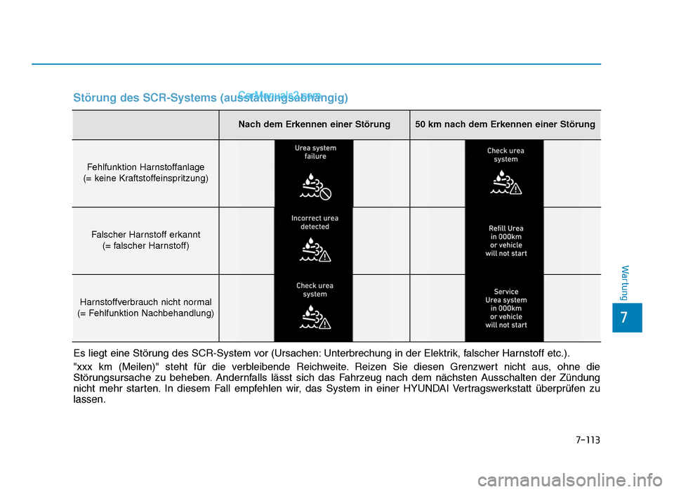 Hyundai Tucson 2019 7-113
7
Wartung
Störung des SCR-Systems (ausstattungsabhängig)
Es liegt eine Störung des SCR-System vor (Ursachen: Unterbrechung in der Elektrik, falscher Harnstoff etc.).
"xxx km (Meilen)" steh Hyundai Tucson 2019 7-113
7
Wartung
Störung des SCR-Systems (ausstattungsabhängig)
Es liegt eine Störung des SCR-System vor (Ursachen: Unterbrechung in der Elektrik, falscher Harnstoff etc.).
"xxx km (Meilen)" steh