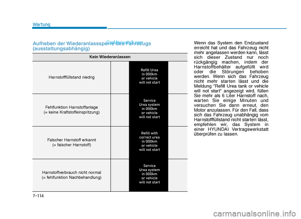 Hyundai Tucson 2019  Betriebsanleitung (in German) Wenn  das  System  den  Endzustand
erreicht hat und das Fahrzeug nicht
mehr angelassen werden kann, lässt
sich  dieser  Zustand  nur  noch
rückgängig machen, indem der
Harnstoffbehälter aufgefüll