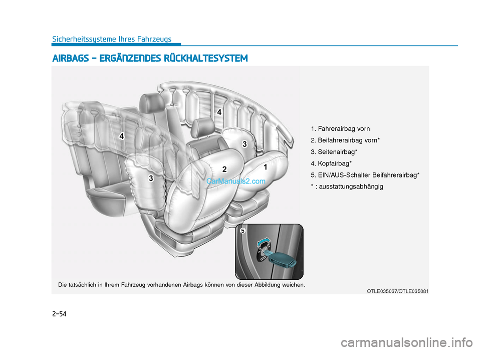 Hyundai Tucson 2019  Betriebsanleitung (in German) 2-54
Sicherheitssysteme Ihres Fahrzeugs
AIRBAGS - ERGÄNZENDES RÜCKHALTESYSTEM  
OTLE035037/OTLE035081Die tatsächlich in Ihrem Fahrzeug vorhandenen Airbags können von dieser Abbildung weichen.
1. F