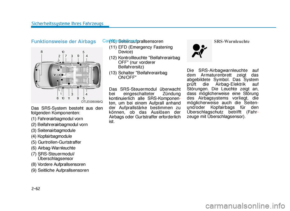 Hyundai Tucson 2019 2-62
Sicherheitssysteme Ihres Fahrzeugs
Funktionsweise der Airbags
Das SRS-System besteht aus den
folgenden Komponenten:
(1) Fahrerairbagmodul vorn
(2) Beifahrerairbagmodul vorn
(3) Seitenairbagmodule Hyundai Tucson 2019 2-62
Sicherheitssysteme Ihres Fahrzeugs
Funktionsweise der Airbags
Das SRS-System besteht aus den
folgenden Komponenten:
(1) Fahrerairbagmodul vorn
(2) Beifahrerairbagmodul vorn
(3) Seitenairbagmodule
