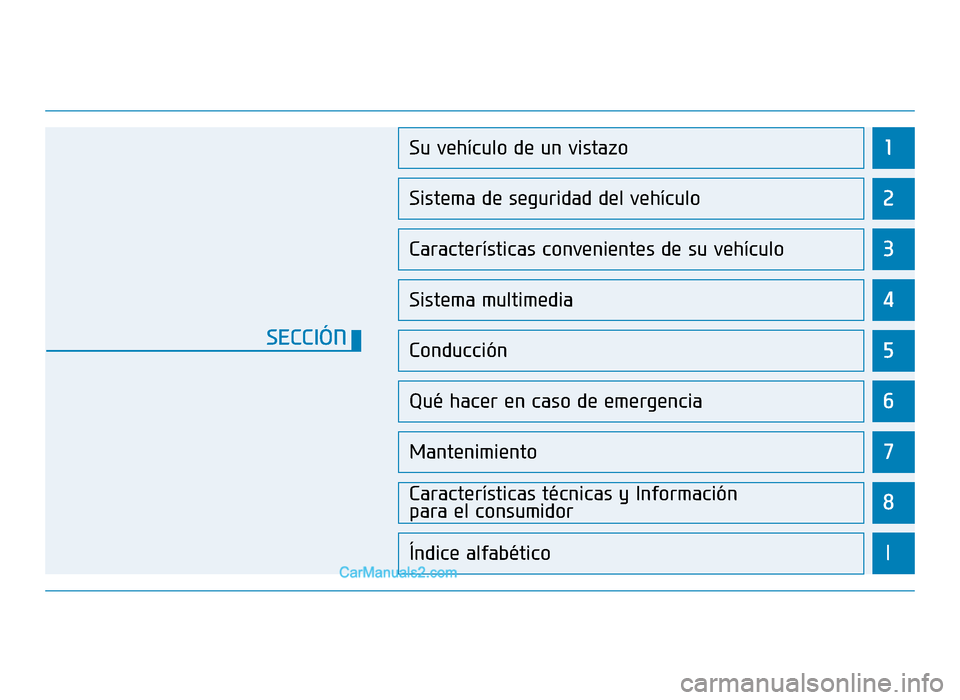 Hyundai Tucson 2019  Manual del propietario (in Spanish) 1
2
3
4
5
6
7
8
I
Su vehículo de un vistazo
Sistema de seguridad del vehículo
Características convenientes de su vehículo
Sistema multimedia
Conducción
Qué hacer en caso de emergencia
Mantenimie