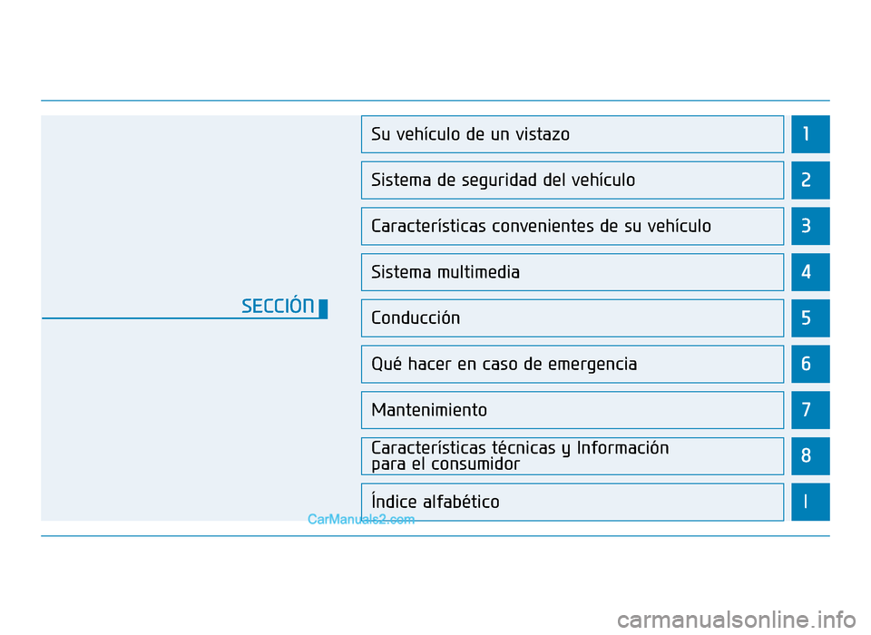 Hyundai Tucson 2019 Manual del propietario (in Spanish) 1
2
3
4
5
6
7
8
I
Su vehículo de un vistazo
Sistema de seguridad del vehículo
Características convenientes de su vehículo
Sistema multimedia
Conducción
Qué hacer en caso de emergencia
Mantenimie Hyundai Tucson 2019 Manual del propietario (in Spanish) 1
2
3
4
5
6
7
8
I
Su vehículo de un vistazo
Sistema de seguridad del vehículo
Características convenientes de su vehículo
Sistema multimedia
Conducción
Qué hacer en caso de emergencia
Mantenimie
