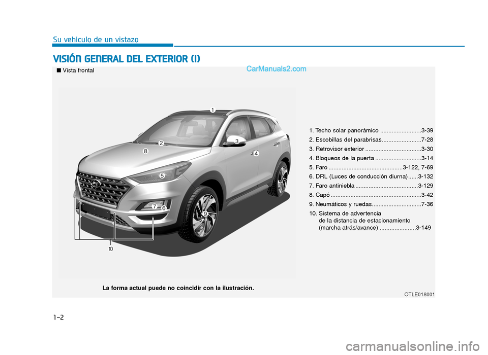 Hyundai Tucson 2019  Manual del propietario (in Spanish) 1-2
VISIÓN GENERAL DEL EXTERIOR (I)
Su vehículo de un vistazo
1. Techo solar panorámico .........................3-39
2. Escobillas del parabrisas........................7-28
3. Retrovisor exterior