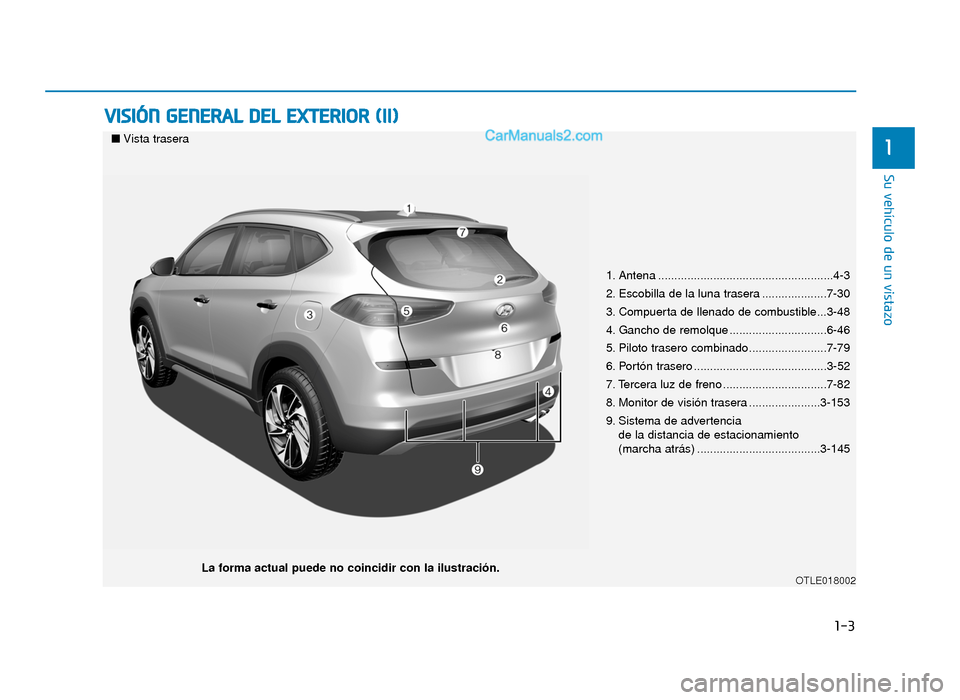 Hyundai Tucson 2019  Manual del propietario (in Spanish) 1-3
Su vehículo de un vistazo
VISIÓN GENERAL DEL EXTERIOR (II)
1
1. Antena ......................................................4-3
2. Escobilla de la luna trasera ....................7-30
3. Compu