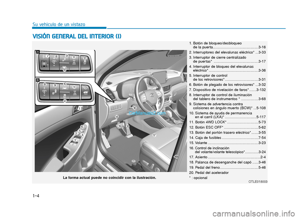 Hyundai Tucson 2019 Manual del propietario (in Spanish) 1-4
Su vehículo de un vistazo
VISIÓN GENERAL DEL INTERIOR (I)
1. Botón de bloqueo/desbloqueo de la puerta.............................................3-16
2. Interruptores del elevalunas eléctrico Hyundai Tucson 2019 Manual del propietario (in Spanish) 1-4
Su vehículo de un vistazo
VISIÓN GENERAL DEL INTERIOR (I)
1. Botón de bloqueo/desbloqueo de la puerta.............................................3-16
2. Interruptores del elevalunas eléctrico