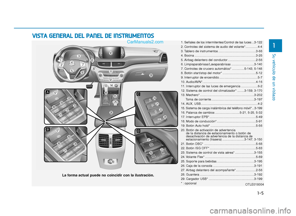 Hyundai Tucson 2019 Manual del propietario (in Spanish) VISTA GENERAL DEL PANEL DE INSTRUMENTOS
OTLE018004
La forma actual puede no coincidir con la ilustración.
1-5
Su vehículo de un vistazo
11. Señales de los intermitentes/Control de las luces ...3-12 Hyundai Tucson 2019 Manual del propietario (in Spanish) VISTA GENERAL DEL PANEL DE INSTRUMENTOS
OTLE018004
La forma actual puede no coincidir con la ilustración.
1-5
Su vehículo de un vistazo
11. Señales de los intermitentes/Control de las luces ...3-12