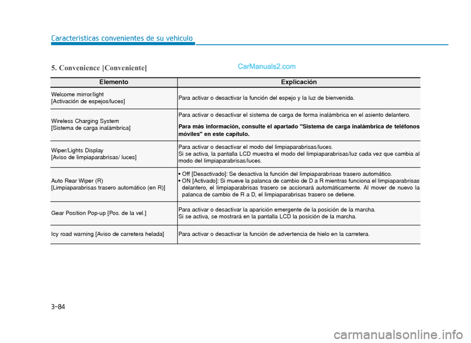 Hyundai Tucson 2019  Manual del propietario (in Spanish) 3-84
Características convenientes de su vehículo
5. Convenience [Conveniente]
ElementoExplicación
Welcome mirror/light
[Activación de espejos/luces]Para activar o desactivar la función del espejo