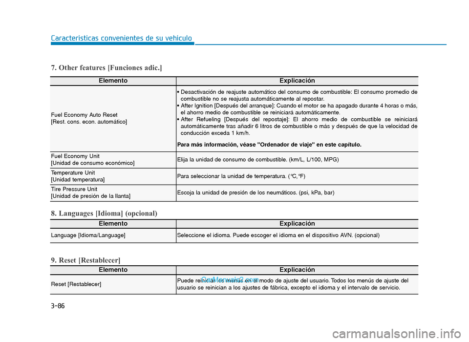 Hyundai Tucson 2019  Manual del propietario (in Spanish) 3-86
Características convenientes de su vehículo
7. Other features [Funciones adic.]
ElementoExplicación
Fuel Economy Auto Reset
[Rest. cons. econ. automático]
• Desactivación de reajuste autom