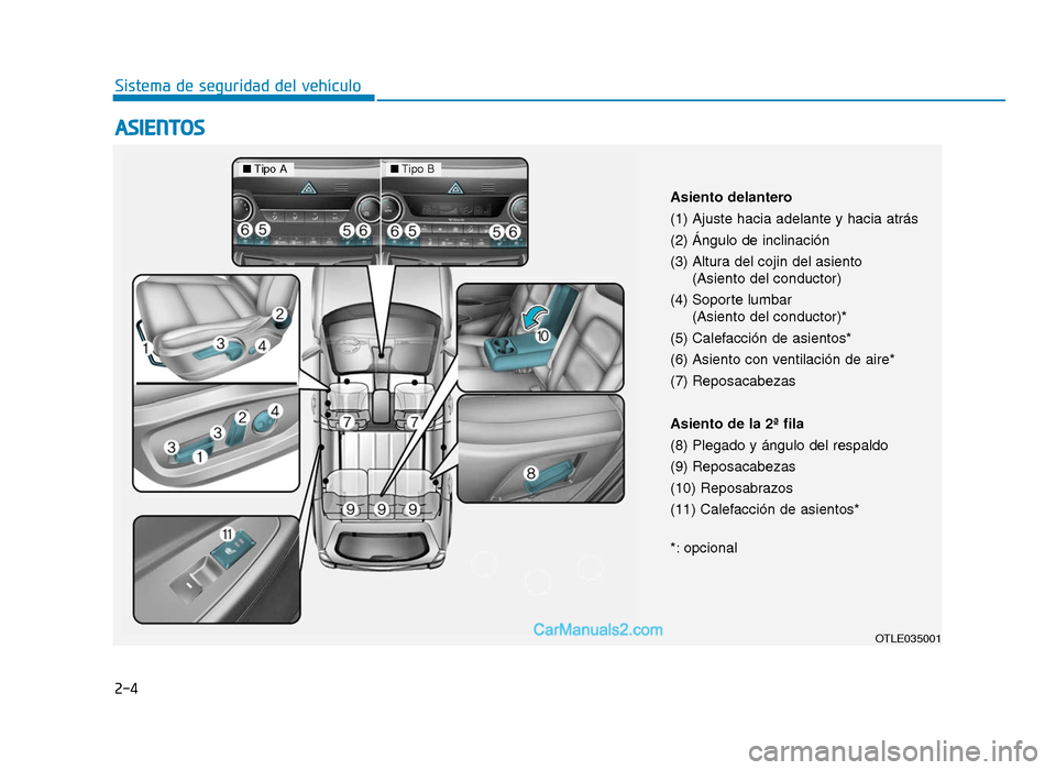 Hyundai Tucson 2019  Manual del propietario (in Spanish) 2-4
ASIENTOS
Sistema de seguridad del vehículo
OTLE035001
Asiento delantero
(1) Ajuste hacia adelante y hacia atrás 
(2) Ángulo de inclinación 
(3) Altura del cojin del asiento(Asiento del conduct