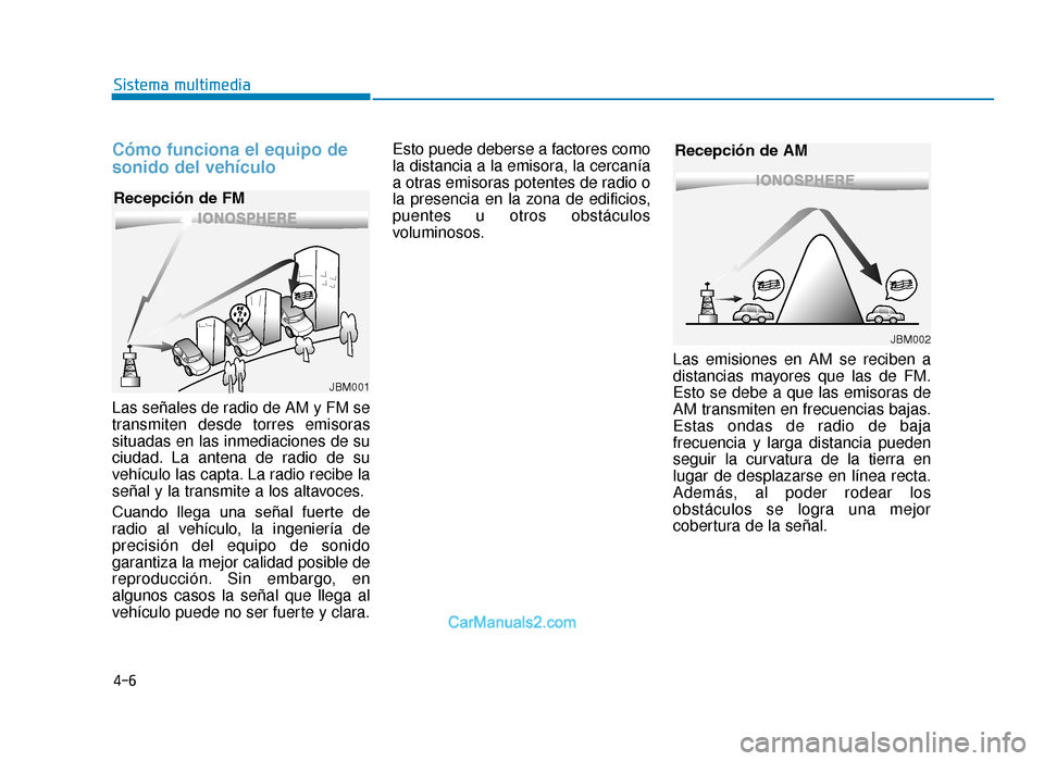 Hyundai Tucson 2019  Manual del propietario (in Spanish) 4-6
Cómo funciona el equipo de
sonido del vehículo
Las señales de radio de AM y FM se
transmiten desde torres emisoras
situadas en las inmediaciones de su
ciudad. La antena de radio de su
vehículo