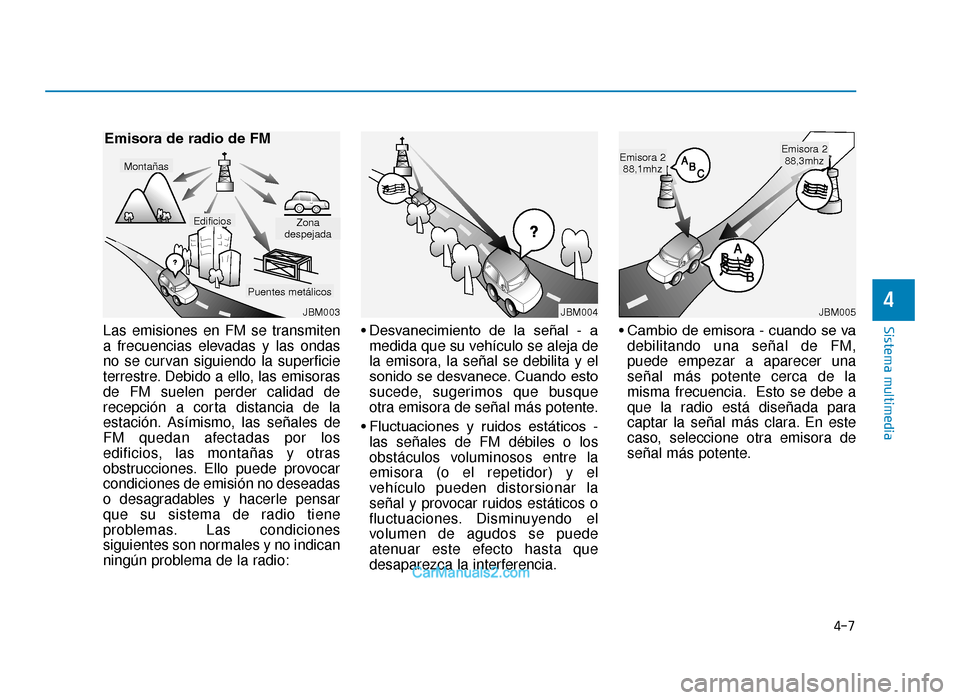 Hyundai Tucson 2019 Manual del propietario (in Spanish) 4-7
Sistema multimedia
4
Las emisiones en FM se transmiten
a frecuencias elevadas y las ondas
no se curvan siguiendo la superficie
terrestre. Debido a ello, las emisoras
de FM suelen perder calidad de Hyundai Tucson 2019 Manual del propietario (in Spanish) 4-7
Sistema multimedia
4
Las emisiones en FM se transmiten
a frecuencias elevadas y las ondas
no se curvan siguiendo la superficie
terrestre. Debido a ello, las emisoras
de FM suelen perder calidad de