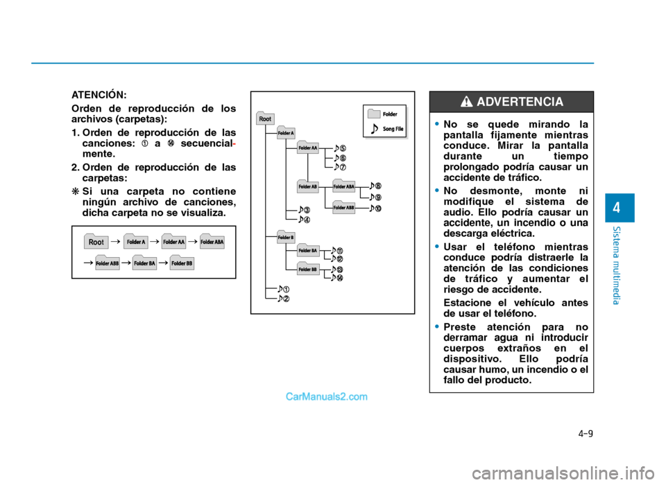 Hyundai Tucson 2019  Manual del propietario (in Spanish) 4-9
Sistema multimedia
4
ATENCIÓN:
Orden  de  reproducción  de  los
archivos (carpetas):
1. Orden  de  reproducción  de  lascanciones: a  secuencial -
mente.
2. Orden  de  reproducción  de  las ca