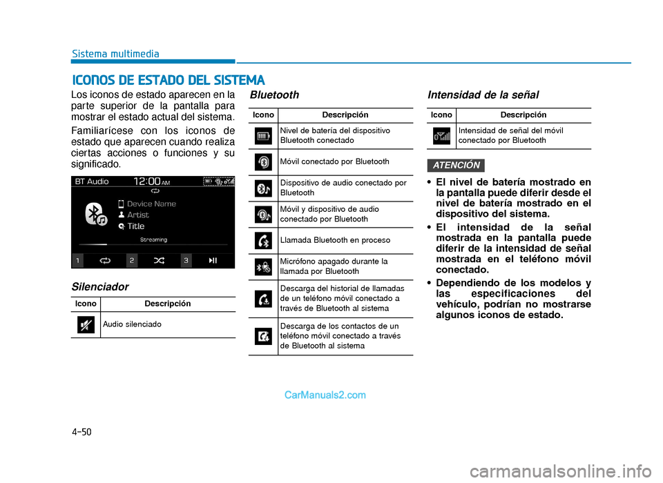 Hyundai Tucson 2019  Manual del propietario (in Spanish) 4-50
Sistema multimedia
ICONOS DE ESTADO DEL SISTEMA
Los iconos de estado aparecen en la
parte superior de la pantalla para
mostrar el estado actual del sistema.
Familiarícese con los iconos de
estad