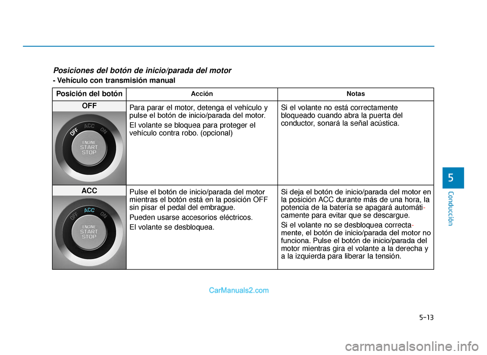 Hyundai Tucson 2019 Manual del propietario (in Spanish) 5-13
Conducción
5
Posiciones del botón de inicio/parada del motor
- VehÃculo con transmisión manualPosición del botón
Acción Notas
OFF
Para parar el motor, detenga el vehÃculo y
pulse el botà Hyundai Tucson 2019 Manual del propietario (in Spanish) 5-13
Conducción
5
Posiciones del botón de inicio/parada del motor
- VehÃculo con transmisión manualPosición del botón
Acción Notas
OFF
Para parar el motor, detenga el vehÃculo y
pulse el botÃ