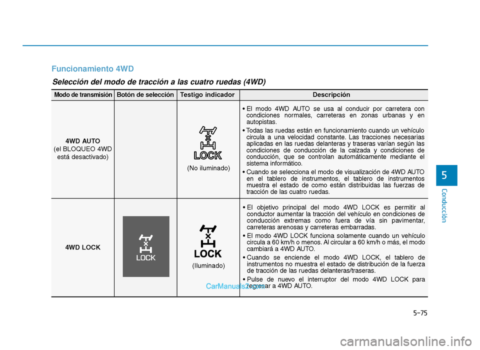 Hyundai Tucson 2019  Manual del propietario (in Spanish) 5-75
Conducción
5
Funcionamiento 4WD
• El  objetivo  principal  del  modo  4WD  LOCK  es  permitir  alconductor  aumentar  la  tracción  del  vehículo  en  condiciones  de
conducción  extremas  