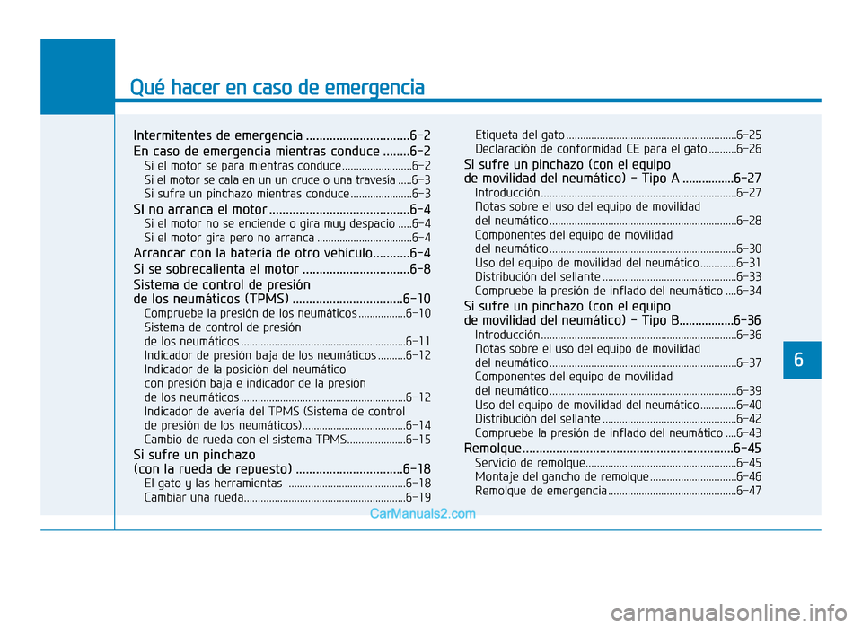 Hyundai Tucson 2019  Manual del propietario (in Spanish) Qué hacer en caso de emergencia
Intermitentes de emergencia ...............................6-2
En caso de emergencia mientras conduce ........6-2
Si el motor se para mientras conduce ................