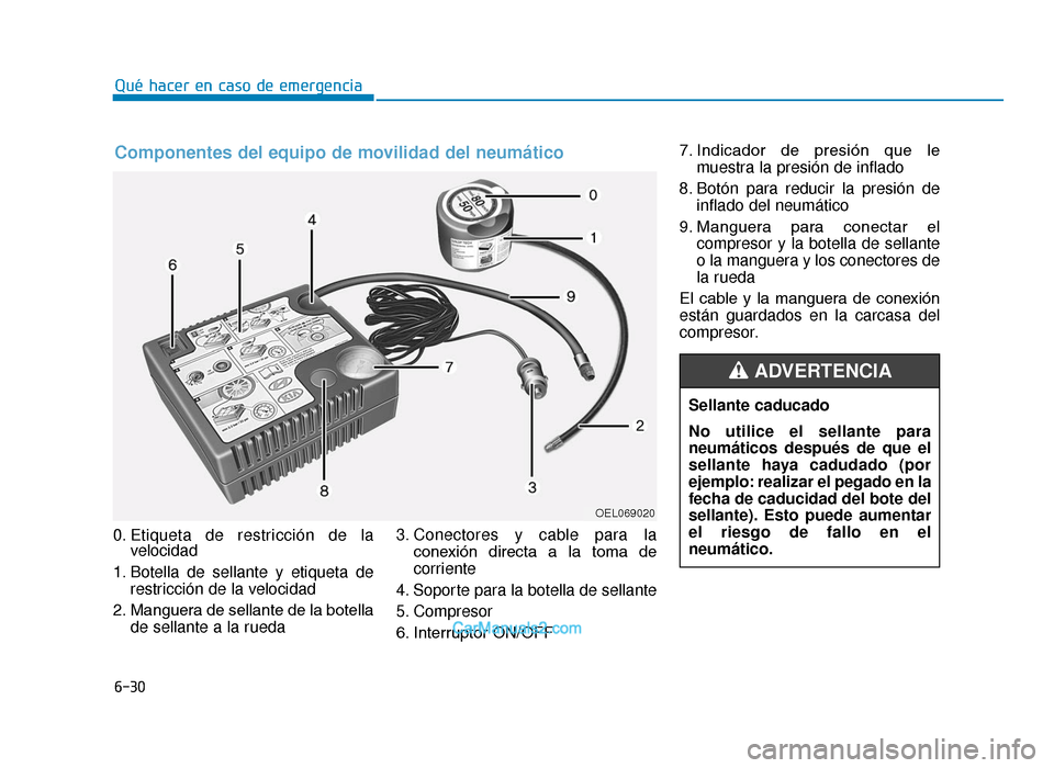 Hyundai Tucson 2019  Manual del propietario (in Spanish) 6-30
Qué hacer en caso de emergencia
0. Etiqueta de restricción de la velocidad
1. Botella de sellante y etiqueta de restricción de la velocidad
2. Manguera de sellante de la botella de sellante a 