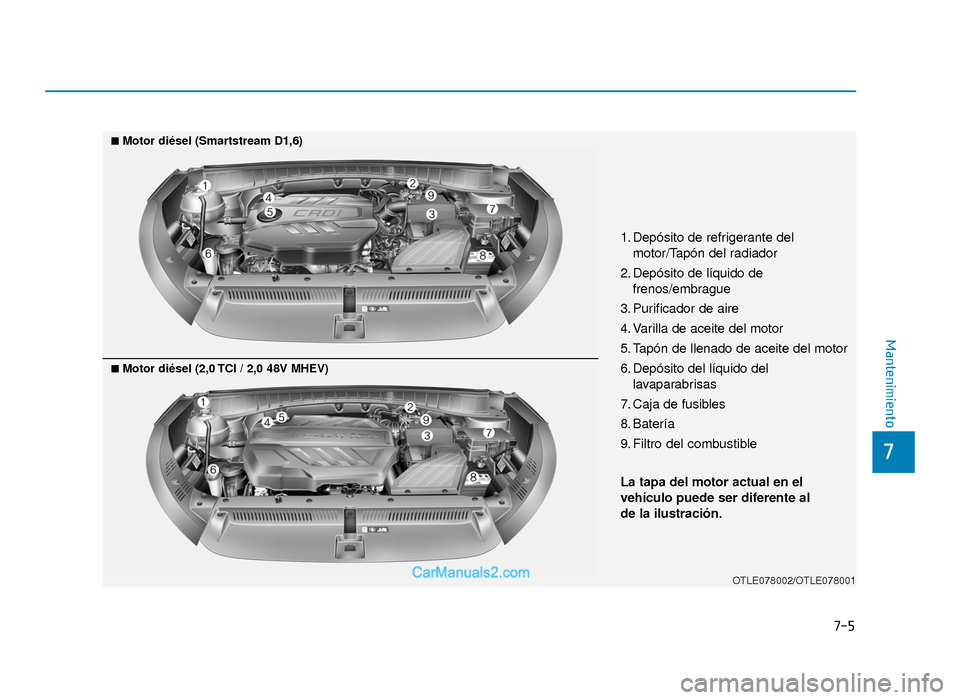 Hyundai Tucson 2019 Manual del propietario (in Spanish) 7-5
7
Mantenimiento
1. Depósito de refrigerante delmotor/Tapón del radiador
2. Depósito de líquido de frenos/embrague
3. Purificador de aire
4. Varilla de aceite del motor
5. Tapón de llenado de Hyundai Tucson 2019 Manual del propietario (in Spanish) 7-5
7
Mantenimiento
1. Depósito de refrigerante delmotor/Tapón del radiador
2. Depósito de líquido de frenos/embrague
3. Purificador de aire
4. Varilla de aceite del motor
5. Tapón de llenado de