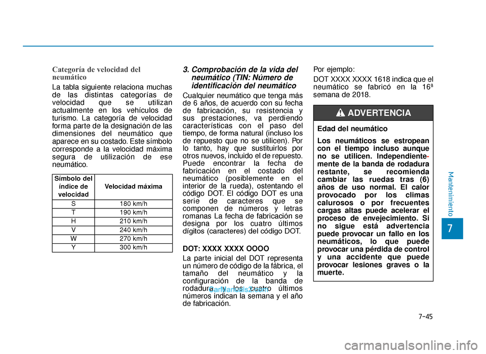 Hyundai Tucson 2019  Manual del propietario (in Spanish) 7-45
7
Mantenimiento
Categoría de velocidad del
neumático  
La tabla siguiente relaciona muchas
de las distintas categorías de
velocidad que se utilizan
actualmente en los vehículos de
turismo. La