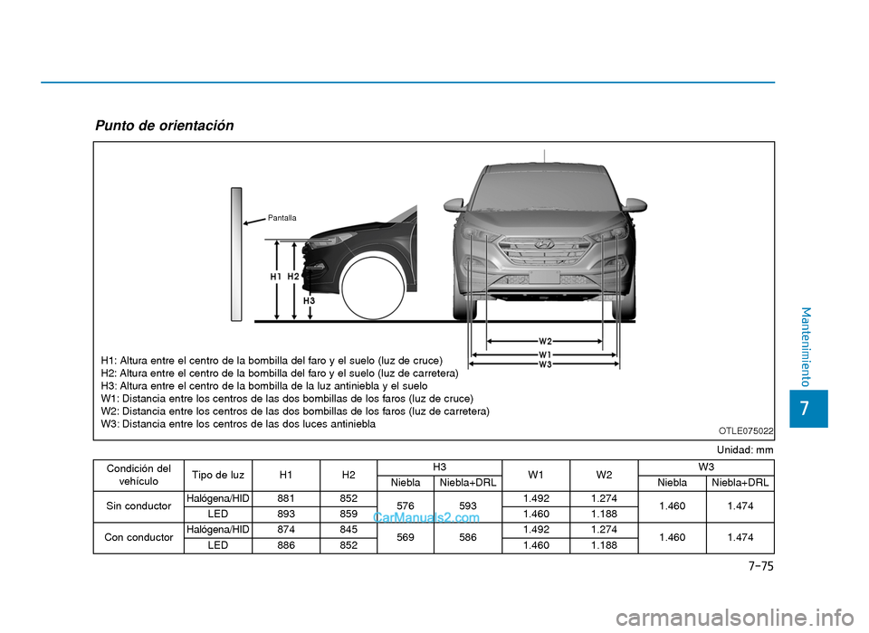 Hyundai Tucson 2019 Manual del propietario (in Spanish) 7-75
7
Mantenimiento
Unidad: mm
Punto de orientación
OTLE075022
Condición delvehículo Tipo de luz H1 H2 H3
W1 W2 W3
Niebla Niebla+DRL Niebla Niebla+DRL
Sin conductor Halógena/HID 881 852
576 5931. Hyundai Tucson 2019 Manual del propietario (in Spanish) 7-75
7
Mantenimiento
Unidad: mm
Punto de orientación
OTLE075022
Condición delvehículo Tipo de luz H1 H2 H3
W1 W2 W3
Niebla Niebla+DRL Niebla Niebla+DRL
Sin conductor Halógena/HID 881 852
576 5931.