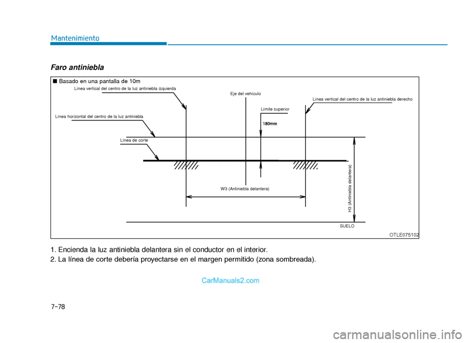 Hyundai Tucson 2019 Manual del propietario (in Spanish) 7-78
Mantenimiento
Faro antiniebla
1. Encienda la luz antiniebla delantera sin el conductor en el interior.
2. La línea de corte debería proyectarse en el margen permitido (zona sombreada).
OTLE07 Hyundai Tucson 2019 Manual del propietario (in Spanish) 7-78
Mantenimiento
Faro antiniebla
1. Encienda la luz antiniebla delantera sin el conductor en el interior.
2. La línea de corte debería proyectarse en el margen permitido (zona sombreada).
OTLE07
