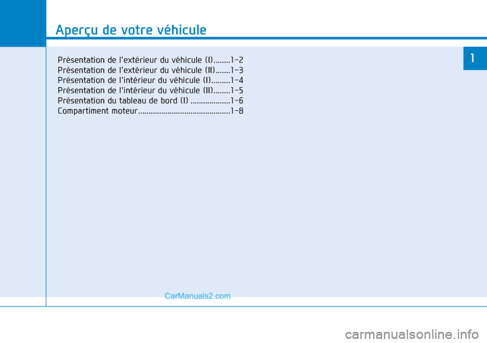 Hyundai Tucson 2019  Manuel du propriétaire (in French) Aperçu de votre véhicule
1
Aperçu de votre véhicule
1Présentation de lextérieur du véhicule (I)........1-2
Présentation de lextérieur du véhicule (II).......1-3
Présentation de lintérie