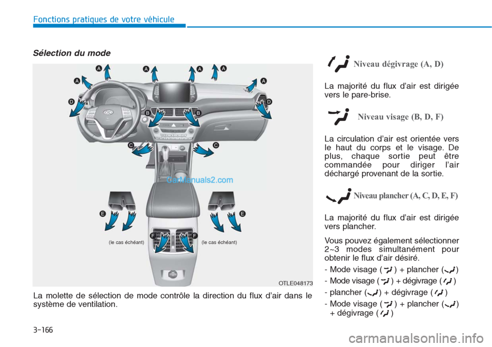 Hyundai Tucson 2019 Manuel du propriétaire (in French) 3-166
Fonctions pratiques de votre véhicule
Sélection du mode
Niveau dégivrage (A, D)
La majorité du flux d’air est dirigée
vers le pare-brise.
Niveau visage (B, D, F)
La circulation d’air es Hyundai Tucson 2019 Manuel du propriétaire (in French) 3-166
Fonctions pratiques de votre véhicule
Sélection du mode
Niveau dégivrage (A, D)
La majorité du flux d’air est dirigée
vers le pare-brise.
Niveau visage (B, D, F)
La circulation d’air es