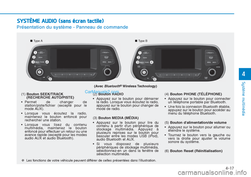 Hyundai Tucson 2019  Manuel du propriétaire (in French) 4-17
Système multimédia 
4
Présentation du système - Panneau de commande
(Avec Bluetooth®Wireless Technology)
❈Les fonctions de votre véhicule peuvent différer de celles présentées dans li
