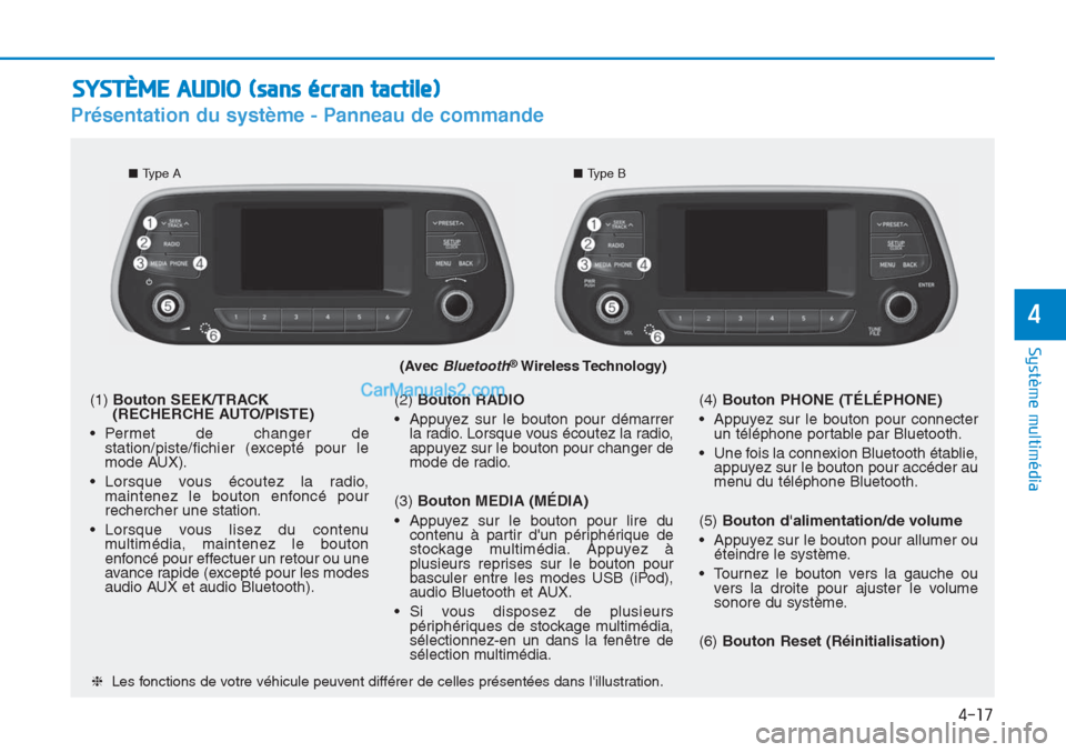 Hyundai Tucson 2019 Manuel du propriétaire (in French) 4-17
Système multimédia
4
Présentation du système - Panneau de commande
(Avec Bluetooth®Wireless Technology)
❈Les fonctions de votre véhicule peuvent différer de celles présentées dans li Hyundai Tucson 2019 Manuel du propriétaire (in French) 4-17
Système multimédia
4
Présentation du système - Panneau de commande
(Avec Bluetooth®Wireless Technology)
❈Les fonctions de votre véhicule peuvent différer de celles présentées dans li