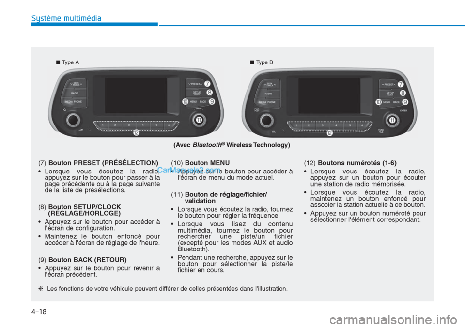 Hyundai Tucson 2019 Manuel du propriétaire (in French) 4-18
Système multimédia
(Avec Bluetooth®Wireless Technology)
■Type A■Type B
❈Les fonctions de votre véhicule peuvent différer de celles présentées dans lillustration.
(7) Bouton PRESET Hyundai Tucson 2019 Manuel du propriétaire (in French) 4-18
Système multimédia
(Avec Bluetooth®Wireless Technology)
■Type A■Type B
❈Les fonctions de votre véhicule peuvent différer de celles présentées dans lillustration.
(7) Bouton PRESET