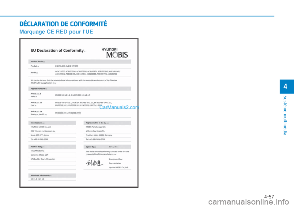 Hyundai Tucson 2019  Manuel du propriétaire (in French) 4-57
Système multimédia 
4
DÉCLARATION DE CONFORMITÉ
Marquage CE RED pour lUE   