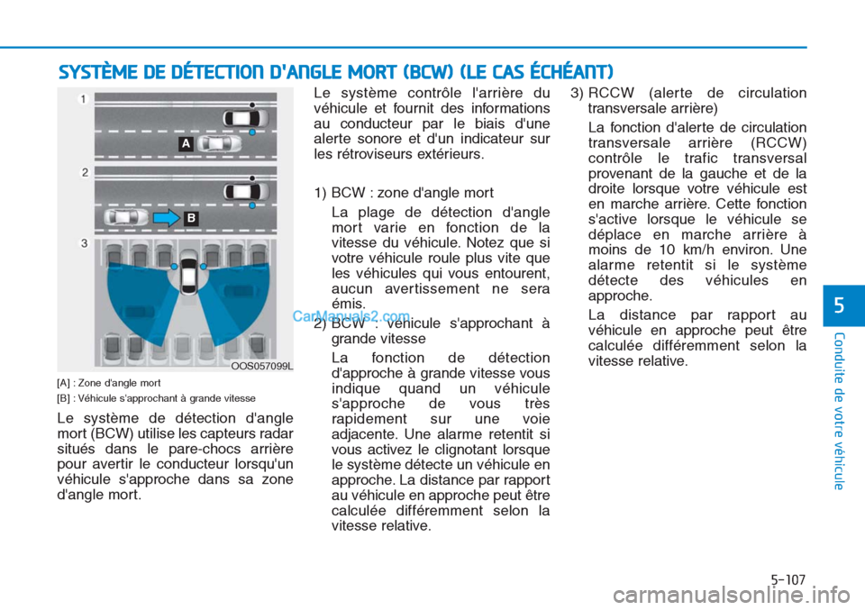 Hyundai Tucson 2019  Manuel du propriétaire (in French) 5-107
Conduite de votre véhicule
5
[A] : Zone dangle mort
[B] : Véhicule sapprochant à grande vitesse 
Le système de détection dangle
mort (BCW) utilise les capteurs radar
situés dans le pare
