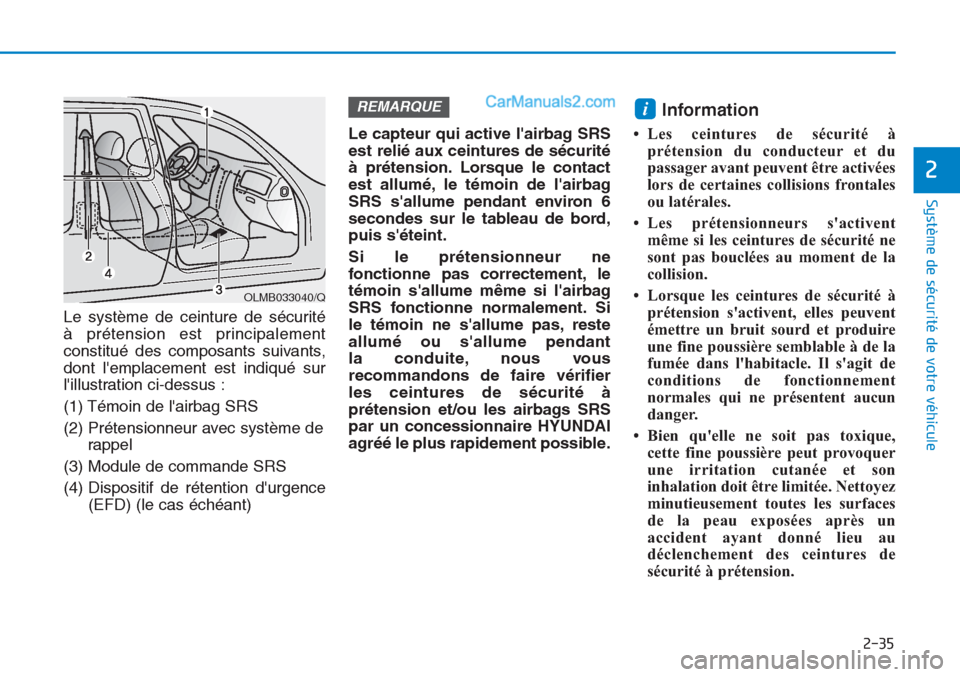 Hyundai Tucson 2019  Manuel du propriétaire (in French) 2-35
Système de sécurité de votre véhicule 
2
Le système de ceinture de sécurité 
à prétension est principalement
constitué des composants suivants,
dont lemplacement est indiqué sur
lill