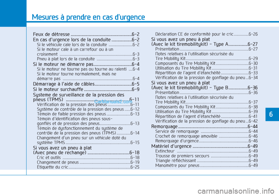 Hyundai Tucson 2019  Manuel du propriétaire (in French) Mesures à prendre en cas d’urgence 
Feux de détresse ...................................................6-2
En cas durgence lors de la conduite .................6-2
Si le véhicule cale lors de l